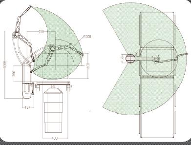 Endofix champ operatoire